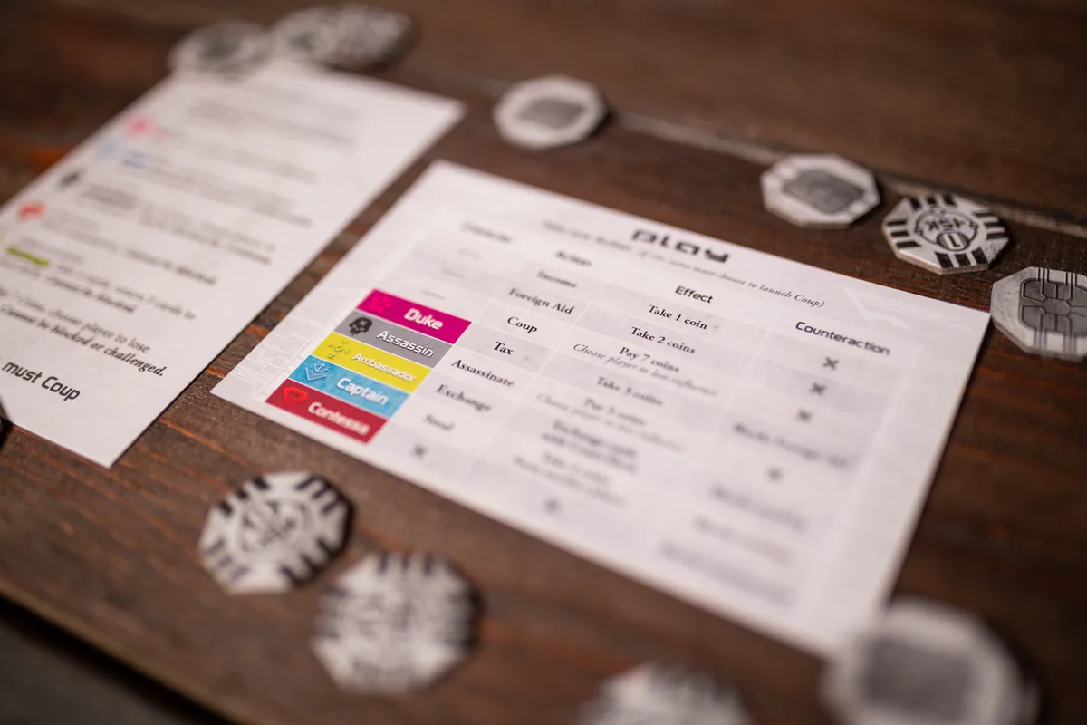 A summary card listing every action, surrounded by coins