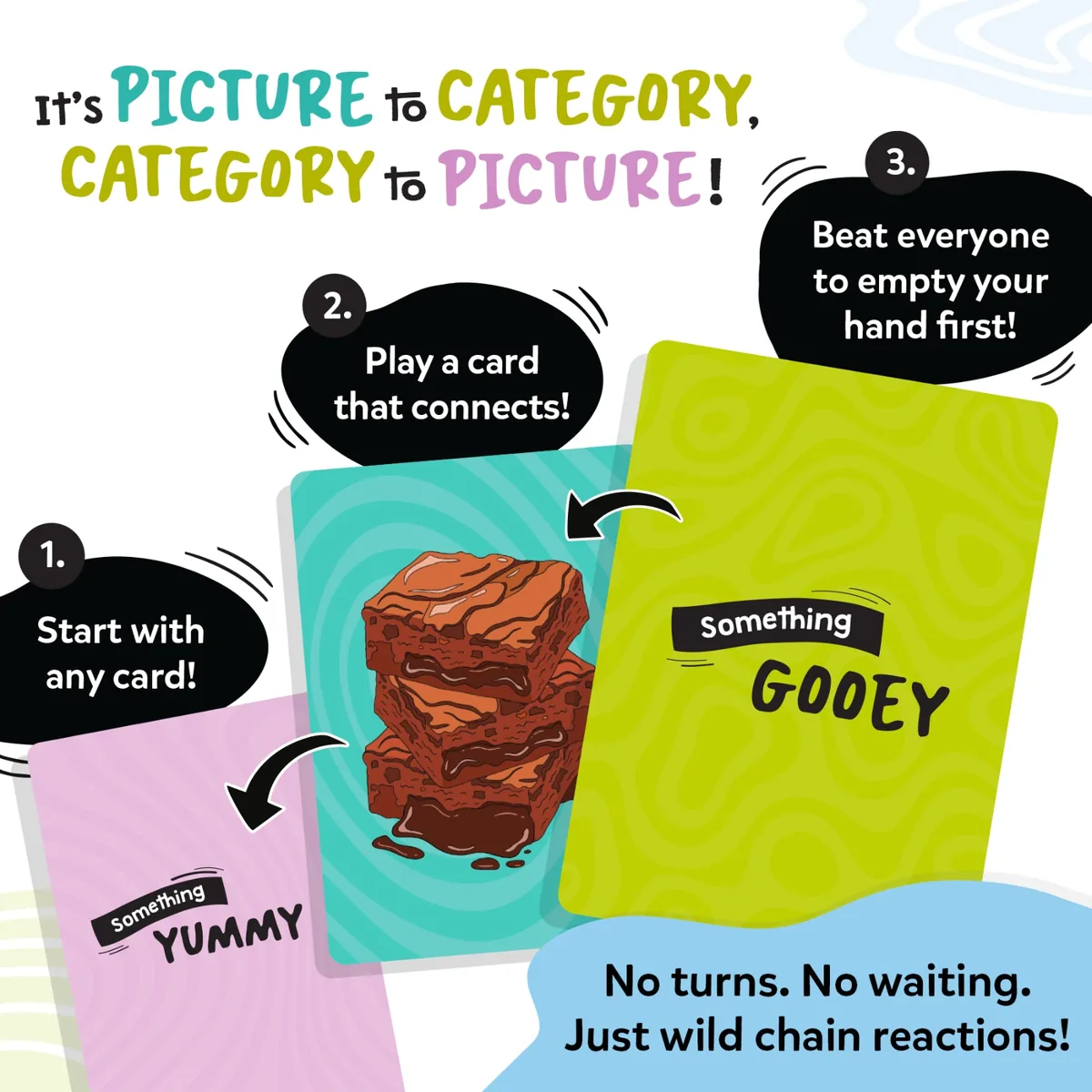 Skillmatics how-to-play graphic: start with any card, play a card that connects, be first to empty your hand