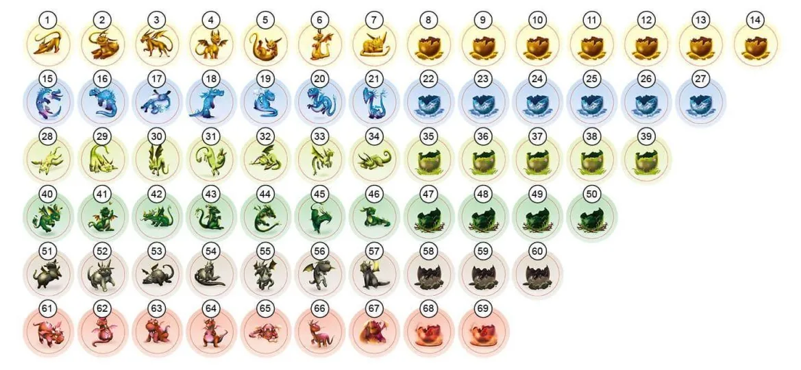 The Dragomino egg tokens: baby dragons in the colours of the six landscapes, and empty shells