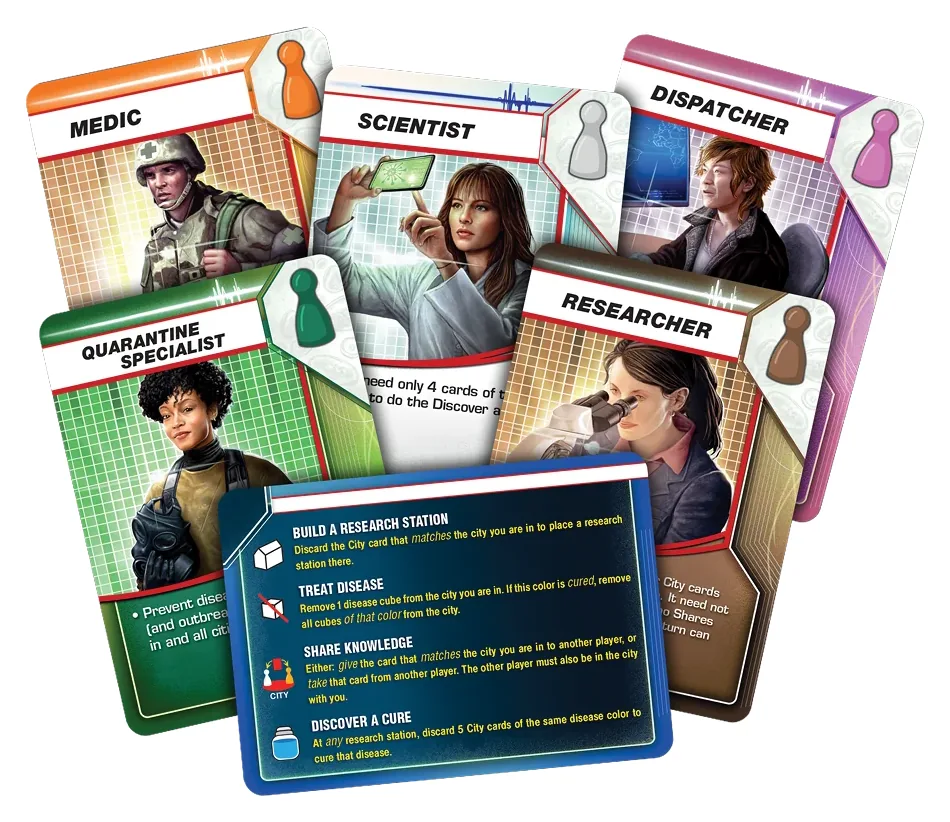 Role cards such as the Medic, Scientist and Researcher, each with a special ability