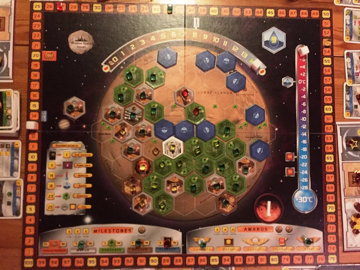 The Terraforming Mars board at the end of a game, Mars covered in tiles
