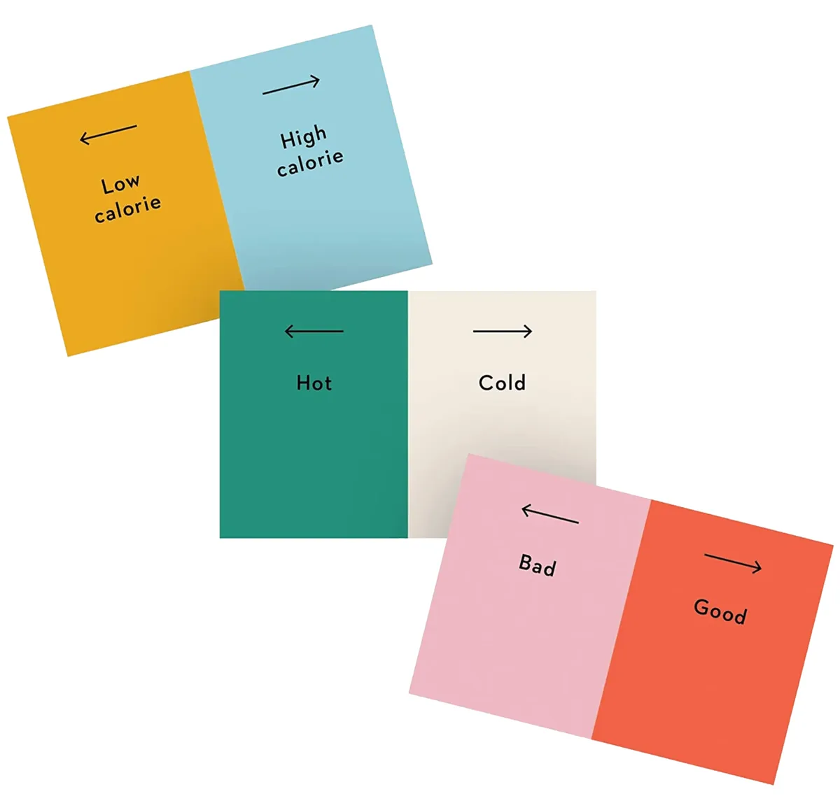 Three Wavelength cards with pairs of opposites: low and high calorie, hot and cold, bad and good