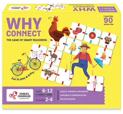 Why Connect box